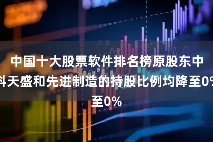 中国十大股票软件排名榜原股东中科天盛和先进制造的持股比例均降至0%