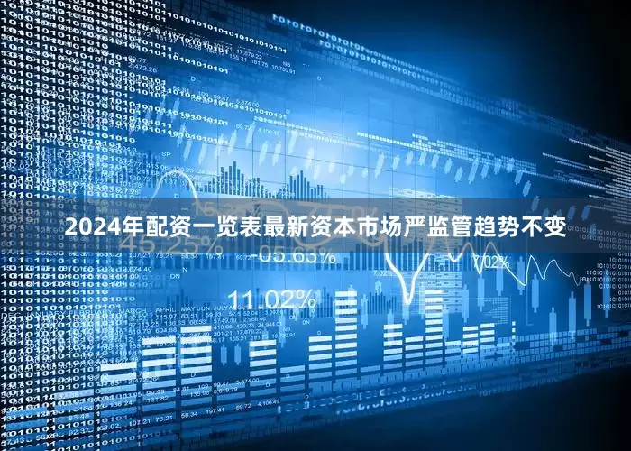 2024年配资一览表最新资本市场严监管趋势不变